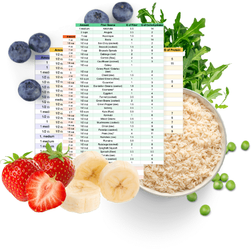 Customizable protein and fiber mix and match chart designed by Washington DC dietitian nutritionist Kylie