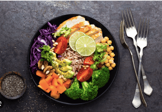 A New Way to Think About Your Meals 🍽